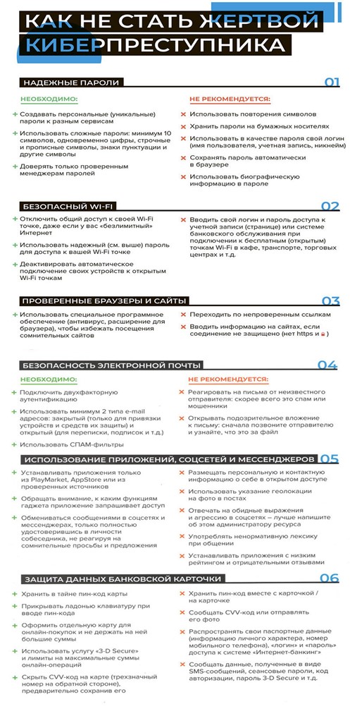 profilaktika i protivodejstvie kibeprestupleniyam4